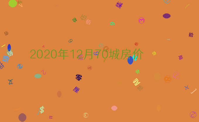 2020年12月70城房价