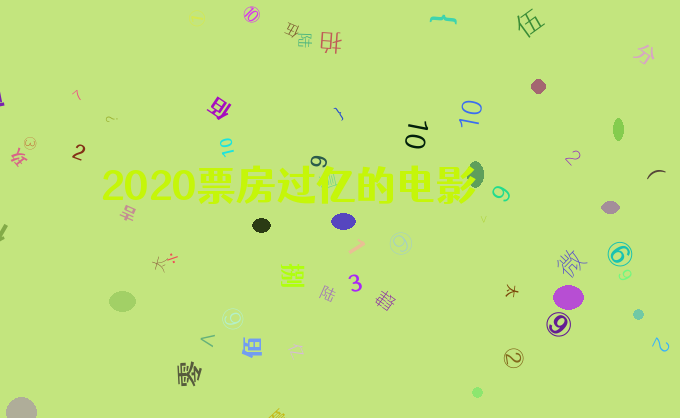 2020票房过亿的电影