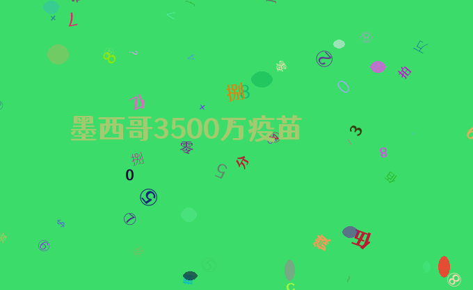 墨西哥3500万疫苗