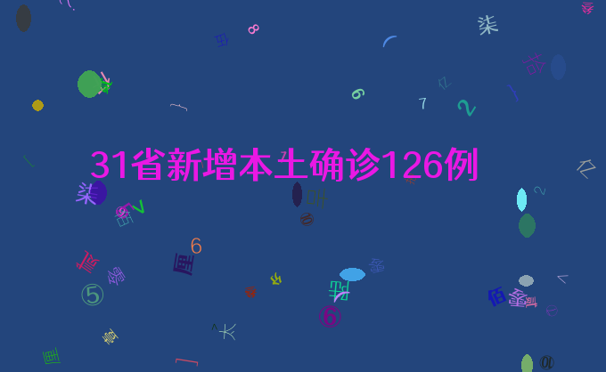 31省新增本土确诊126例