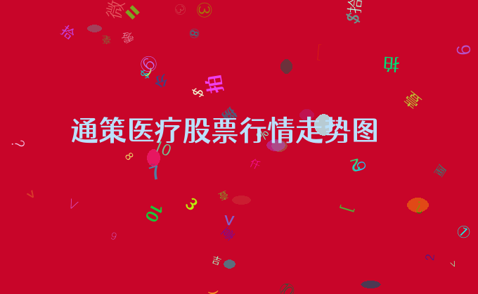 通策医疗股票行情走势图